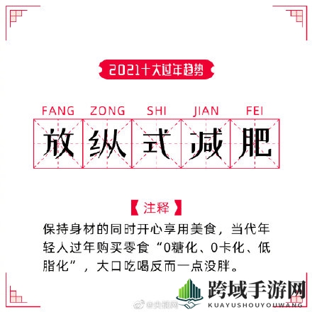 2021十大过年趋势介绍