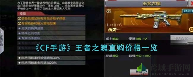 《CF手游》王者之魄直购价格揭秘：避开高费，活动更划算