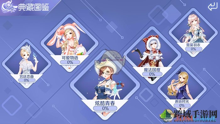 《QQ炫舞手游》典藏服饰玩法介绍