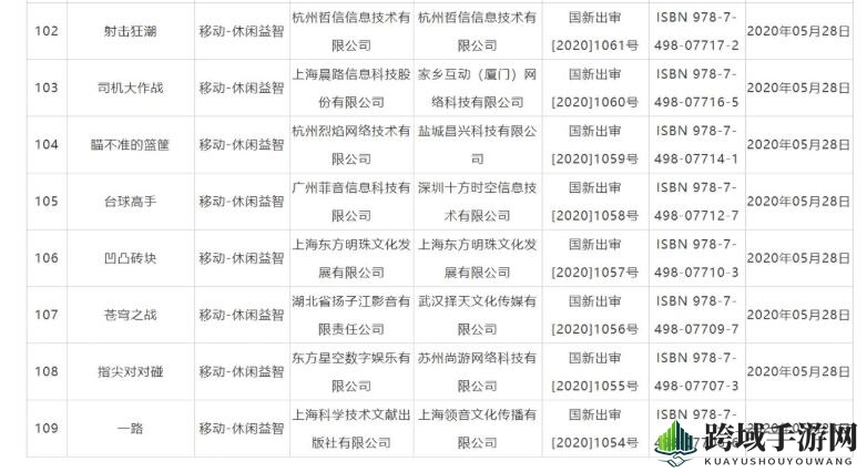《一路》游戏上线时间介绍