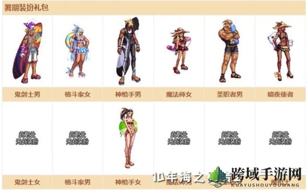 《dnf》夏日套2023上架时间