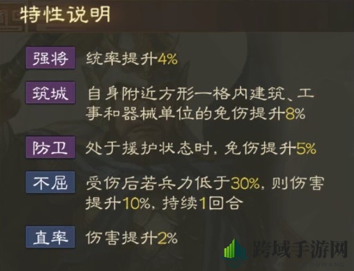《三国志战棋版》曹仁属性战法搭配推荐