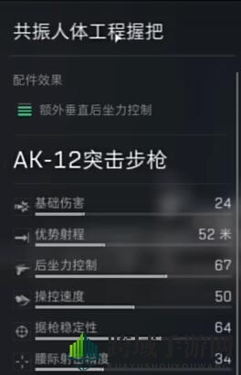《三角洲行动》AK12配件选择攻略