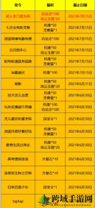 《一念逍遥》最新接引令分享