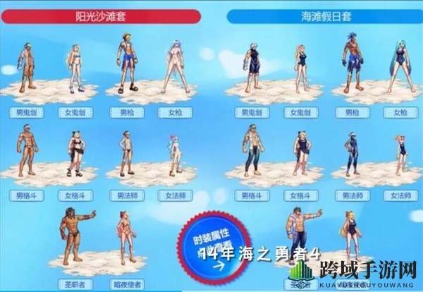 《dnf》夏日套2023上架时间