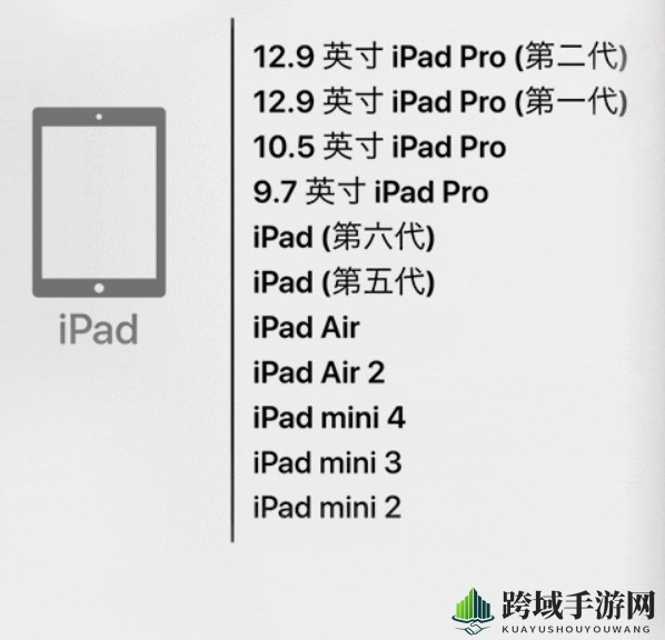 iOS12正式版发布时间 iOS12更新内容介绍