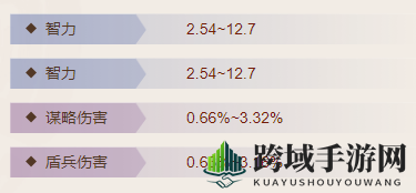 《三国志战棋版》贾湖骨笛属性介绍