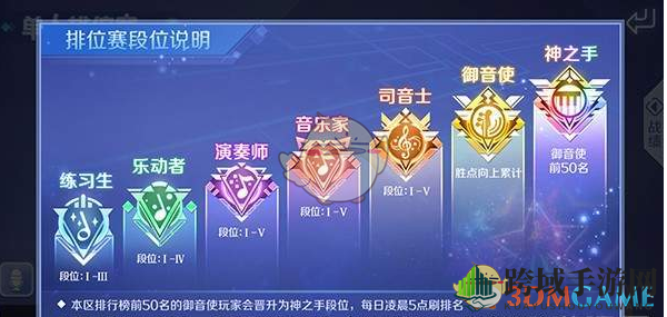 《QQ炫舞手游》竞技币获取秘籍