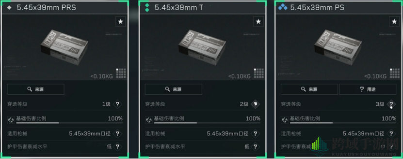 《三角洲行动》5.45x39mm口径家族武器升级指南