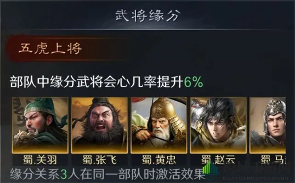 《三国：谋定天下》赵云培养攻略