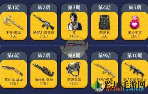 《CF手游》吐槽大会专属礼包