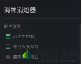 《三角洲行动》AK12配件选择攻略
