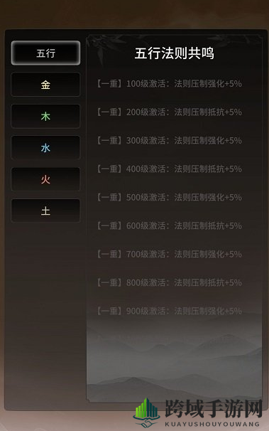 《一念逍遥》灵界法则介绍