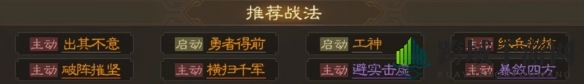 《三国志战棋版》乐进属性战法搭配推荐