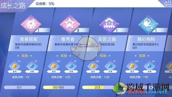 《QQ炫舞》手游成就任务