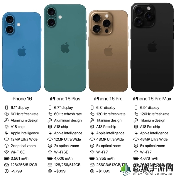 iphone16发布开售时间介绍