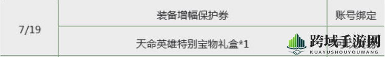 《DNF》2019春节套外观及多买多送活动