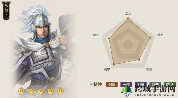 《三国志战棋版》金马槊属性介绍