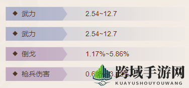 《三国志战棋版》夫差矛属性介绍