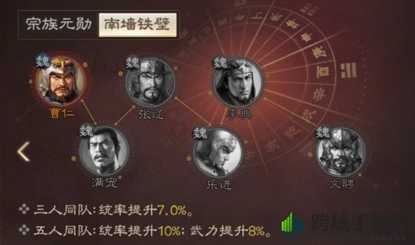 《三国志战棋版》曹仁属性战法搭配推荐