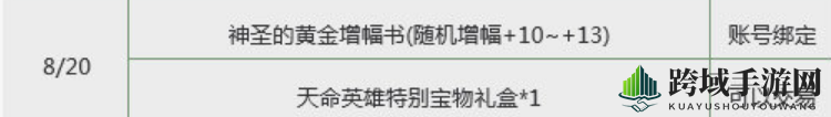 《DNF》2019春节套外观及多买多送活动