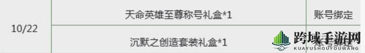 《DNF》2019春节套外观及多买多送活动