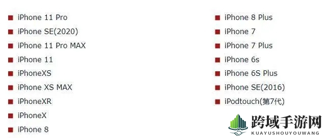 iOS14正式版支持机型介绍