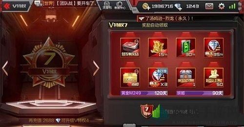 《CF手游》VIP1-9价格表介绍