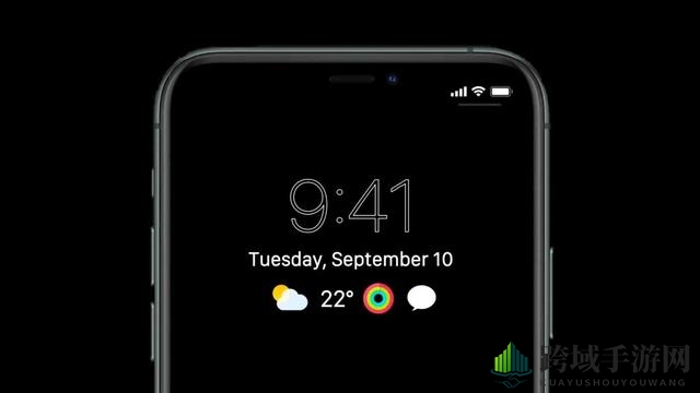 iOS14相关介绍