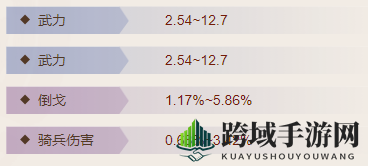 《三国志战棋版》三尖刀属性介绍