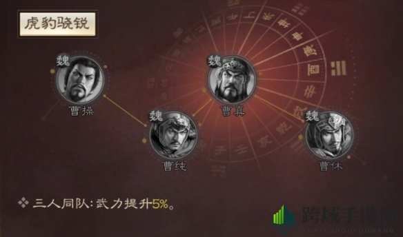 《三国志战棋版》曹休属性战法搭配推荐