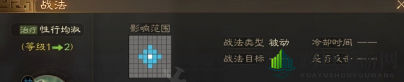《三国志战棋版》性行均淑战法介绍
