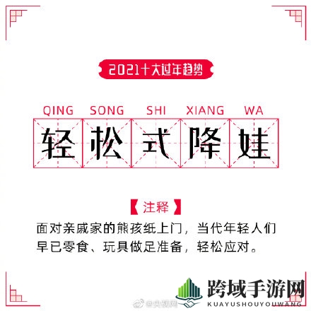 2021十大过年趋势介绍