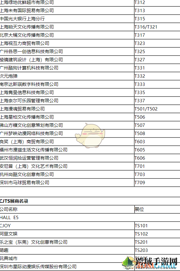 2020chinajoy参展名单一览