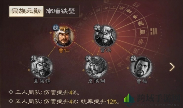 《三国志战棋版》曹仁属性战法搭配推荐