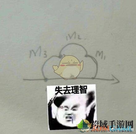 2019高考数学全国卷三考了朵云是什么梗？