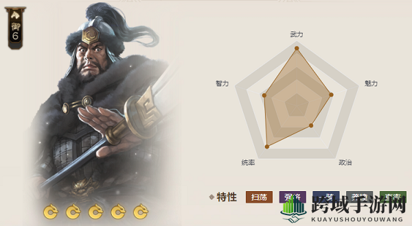 《三国志战棋版》神刀适配武将展示