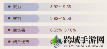 《三国志战棋版》绿沉枪属性介绍