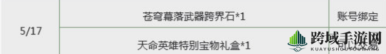 《DNF》2019春节套外观及多买多送活动